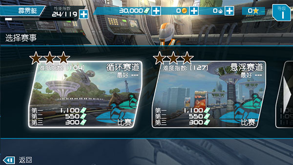 激流快艇2中文版截图5