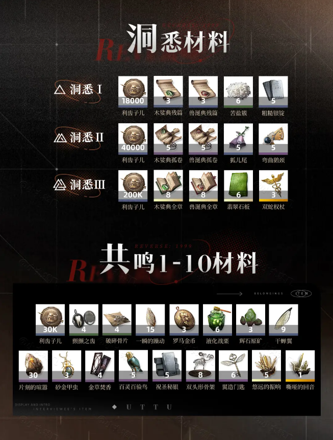 重返未来1999卡戎3.2复刻值得抽吗 重返未来1999卡戎3.2复刻抽取建议