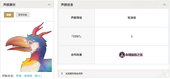 鸣潮2.8版本梦魇侏侏鸵声骸效果介绍