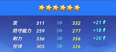 灌篮军团大黄蜂六星怎么提升 灌篮军团大黄蜂皮肤怎么解锁