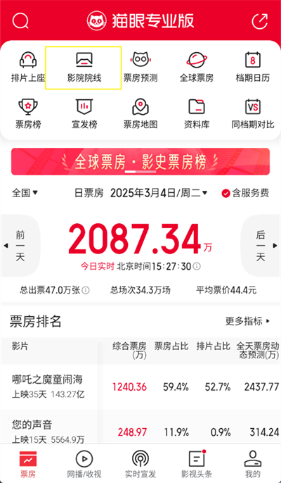 猫眼专业版怎么看城市票房 猫眼专业版看城市票房方法