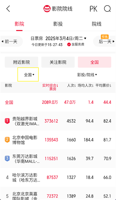 猫眼专业版怎么看城市票房 猫眼专业版看城市票房方法
