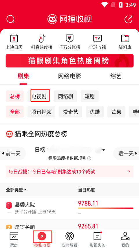 猫眼专业版怎么看城市票房 猫眼专业版看城市票房方法
