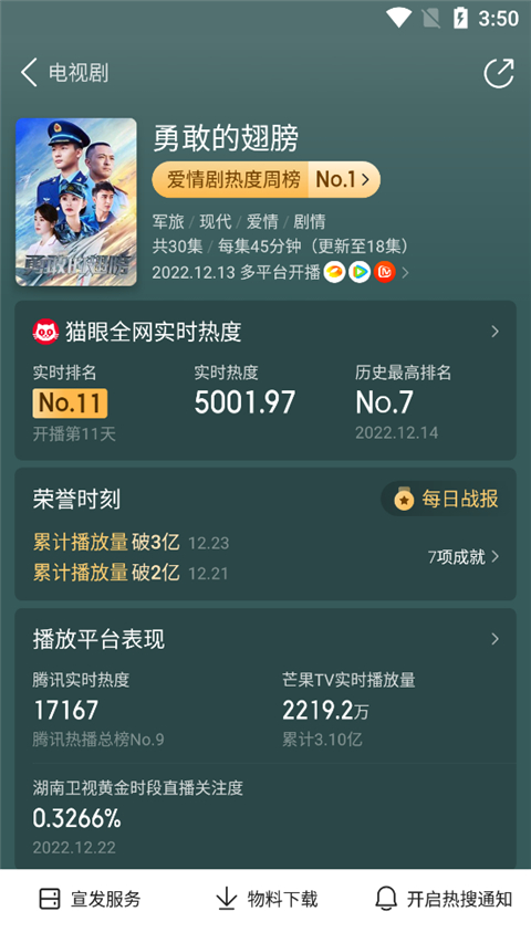 猫眼专业版怎么看城市票房 猫眼专业版看城市票房方法