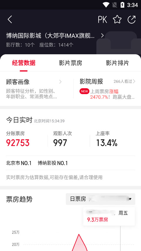 猫眼怎么看票房 猫眼查看票房方法