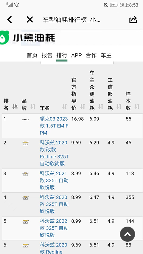 小熊油耗怎么记录油耗 小熊油耗记录油耗方法