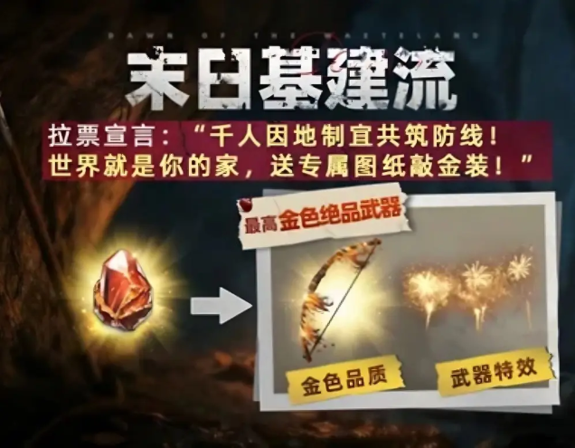 荒原曙光职业流派怎么选-荒原曙光职业流派推荐