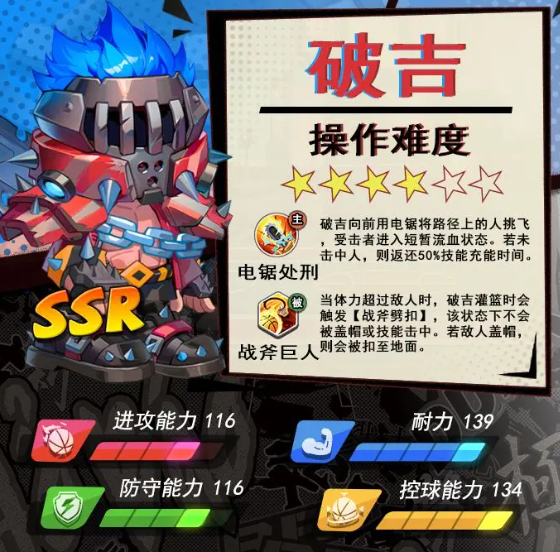 灌篮军团破吉怎么玩 灌篮军团破吉教学分享