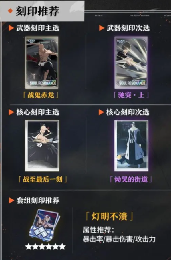 境界刀鸣斑目一角怎么玩 境界刀鸣斑目一角玩法教学