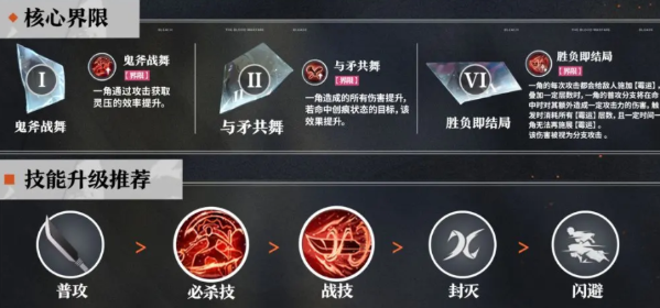 境界刀鸣斑目一角怎么玩 境界刀鸣斑目一角玩法教学