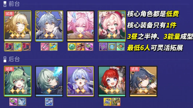 星穹铁道货币战争哪些阵容比较好 崩坏星穹铁道货币战争阵容推荐