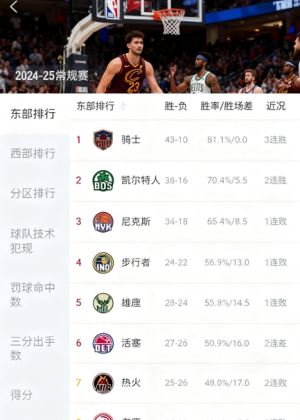 虎扑怎么看以前比赛的评分 虎扑看以前比赛评分方法