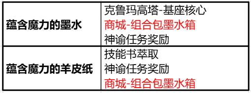 天堂2盟约装备制作攻略 天堂2盟约装备制作方法