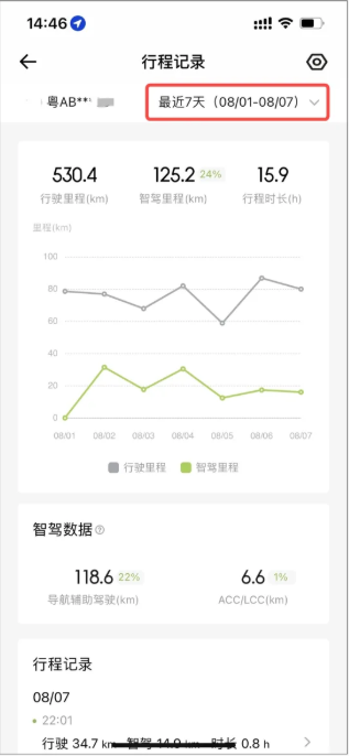 小鹏汽车app如何查看明细