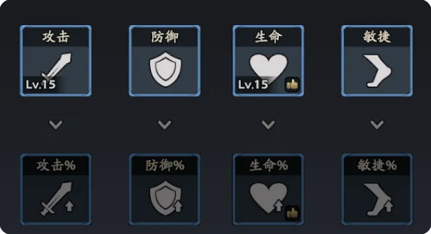 三国志异闻录典韦怎么培养 典韦培养攻略