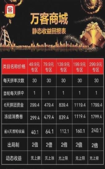 万客商城截图2
