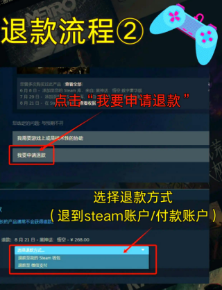 steam玩一天后怎么退款