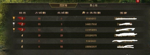 攻城掠地青春服