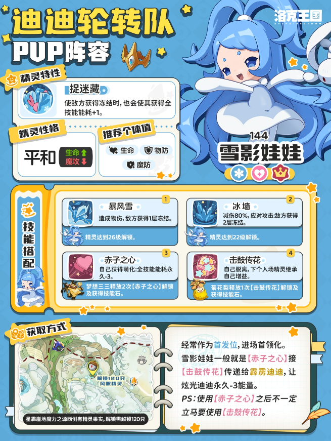 洛克王国世界迪迪轮转队怎么配招