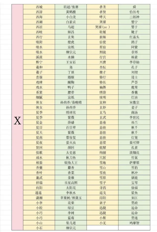 燕云十六声射覆答案题库对照表