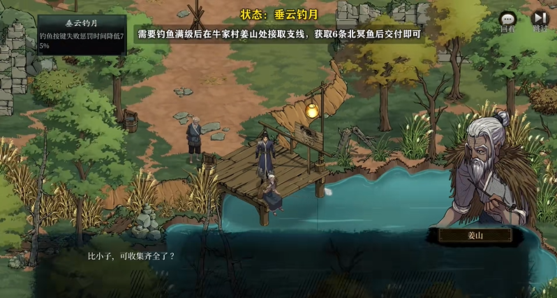 今古群侠传垂云钓月状态怎么解锁 垂云钓月状态获取攻略