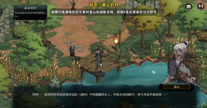 今古群侠传垂云钓月状态怎么解锁 垂云钓月状态获取攻略