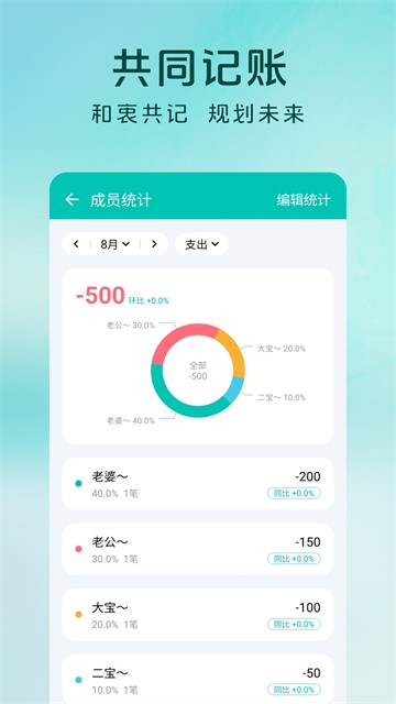 薄荷记账截图3