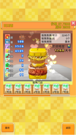 创意汉堡物语